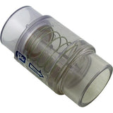 Flo Control 1050C20 Spring Air Check Valve 1.5"